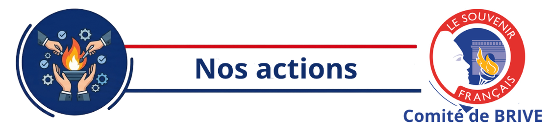 Nos actions